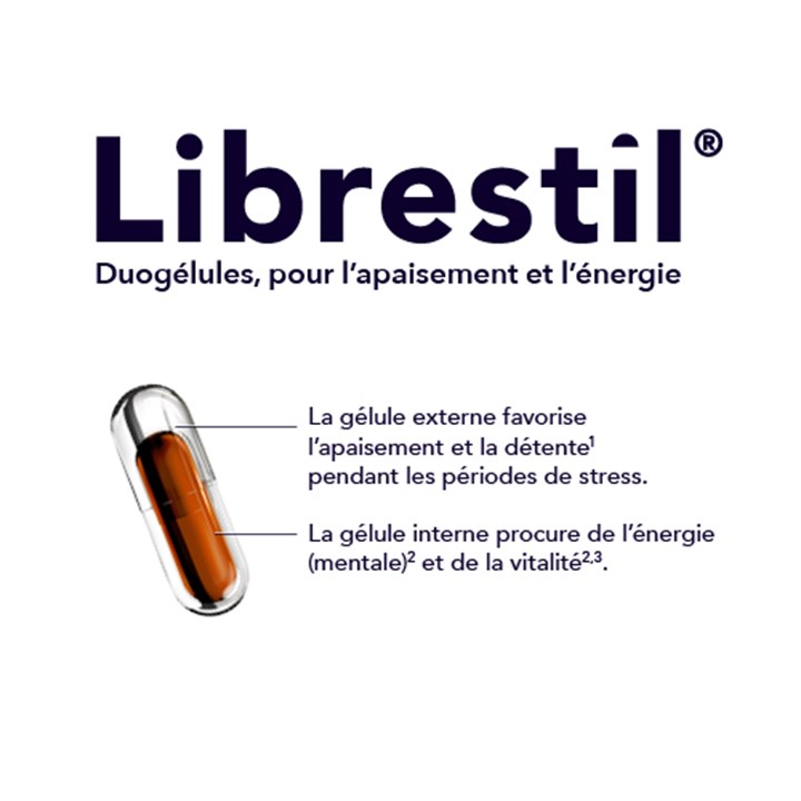 Notre mode de vie trépidant génère des symptômes de stress tels que des tracas, des maux de tête, des troubles de la concentration, une humeur morose, une fatigue et des plaintes physiques. Notre mode de vie trépidant génère des symptômes de stress tels que des tracas, des maux de tête, des troubles de la concentration, une humeur morose, une fatigue et des plaintes physiques.
