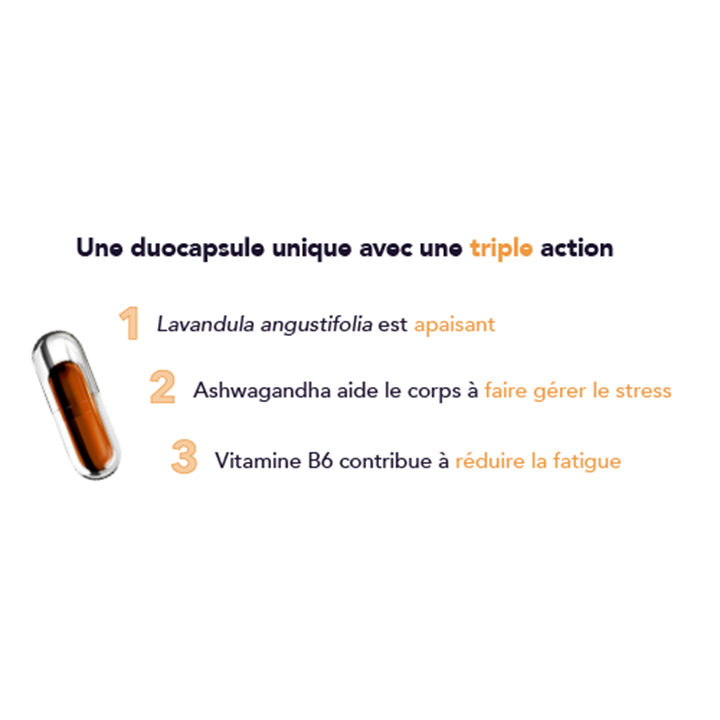 Notre mode de vie trépidant génère des symptômes de stress tels que des tracas, des maux de tête, des troubles de la concentration, une humeur morose, une fatigue et des plaintes physiques.   Notre mode de vie trépidant génère des symptômes de stress tels que des tracas, des maux de tête, des troubles de la concentration, une humeur morose, une fatigue et des plaintes physiques.