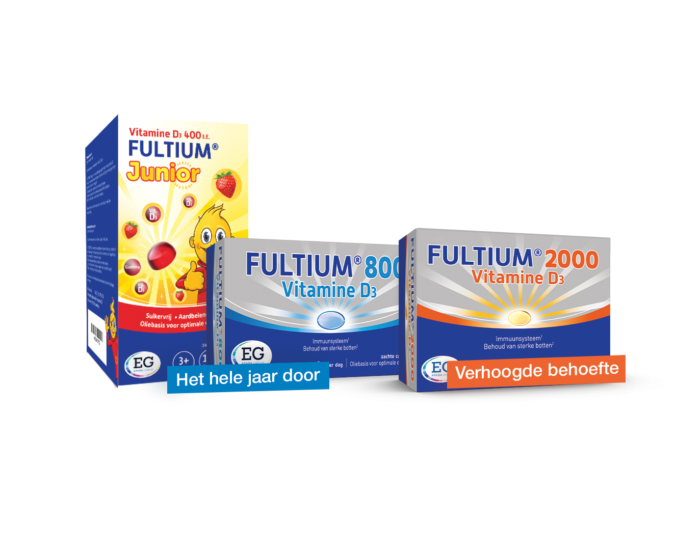 Fultium gamma